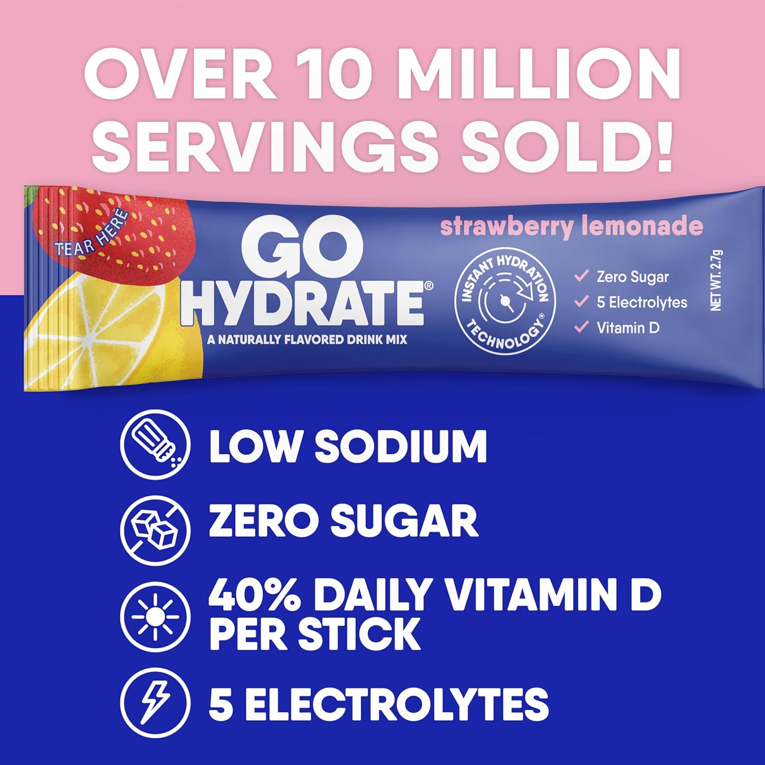 GoHydrate Low Sodium Electrolytes Powder Packets Sugar Free - Instant Hydration Daily Drink Mix - Zero Sugar Water Flavor Packet Singles with Vitamin D - (Strawberry Lemonade, 30 Packs)