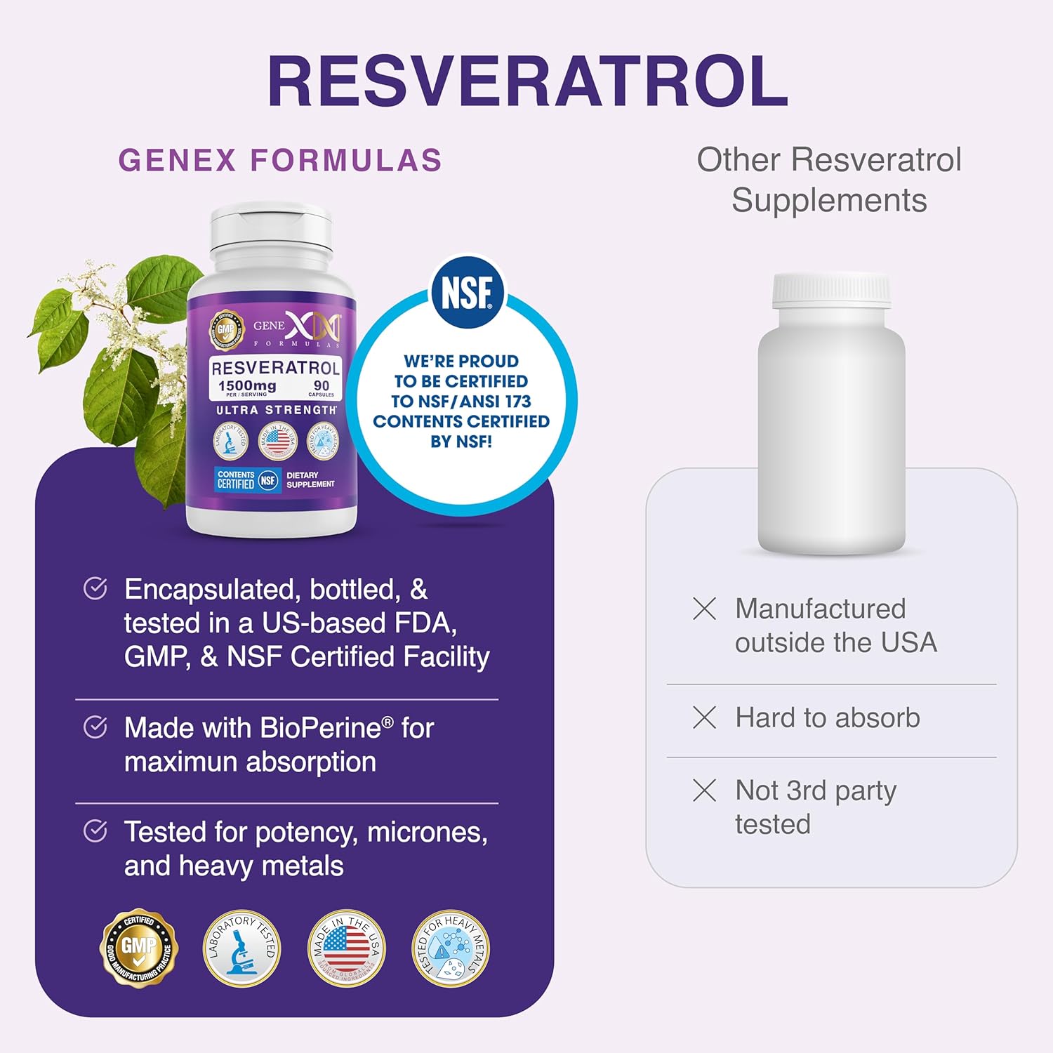 Genex Formulas Resveratrol 1500 mg Supplement for Healthy Aging – NSF Certified for Safety, Quality & Label Accuracy – Potent Antioxidant & Healthy Aging Formula - Gluten Free 90 Count