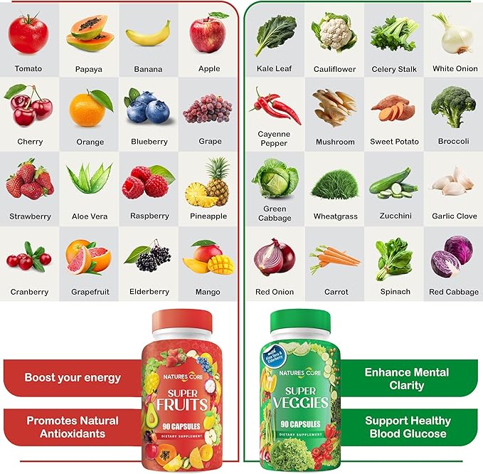 Nature's Core Fruit and Veggie Supplement - 360 Capsules -100% Whole Super Fruit and Super Vegetable Supplements & Vitamin, Made in USA, Soy Free, Vegan- 90 Count (Pack of 4)