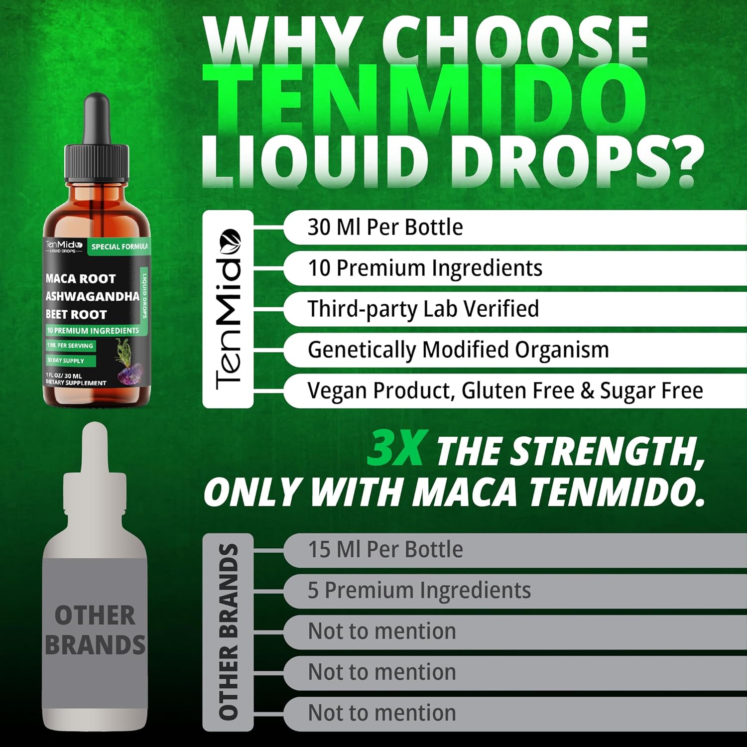 10in1 Maca Liquid Drops with Ashwagandha, Fenugreek, Beet Root, L-Arginine,Turmeric,Ginseng & More - 30 Days Supply - 1FL Oz