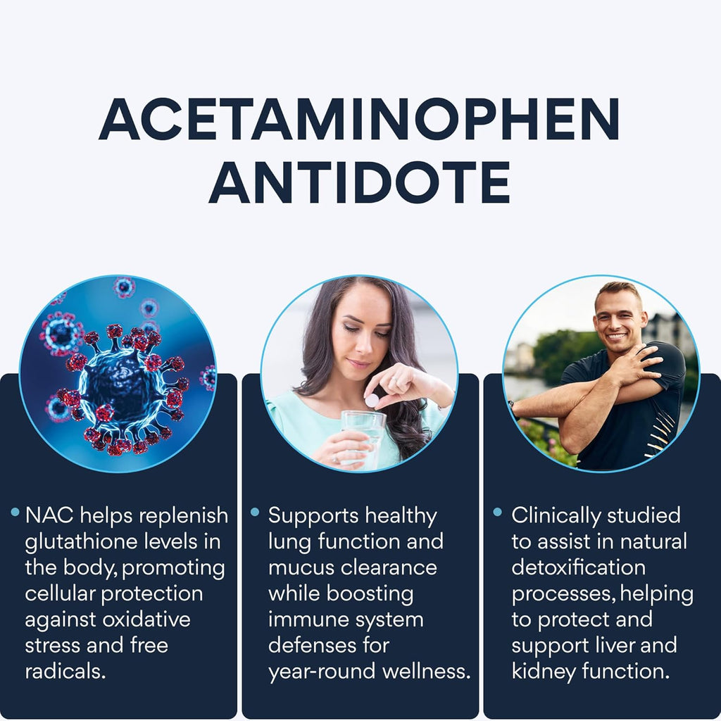 N-Acetylcysteine (NAC) 600mg - Supports Respiratory Health, Immune Function, Liver & Kidney Detox - Potent Antioxidant, Easy to Absorb - 20 Tablets (1-Pack)