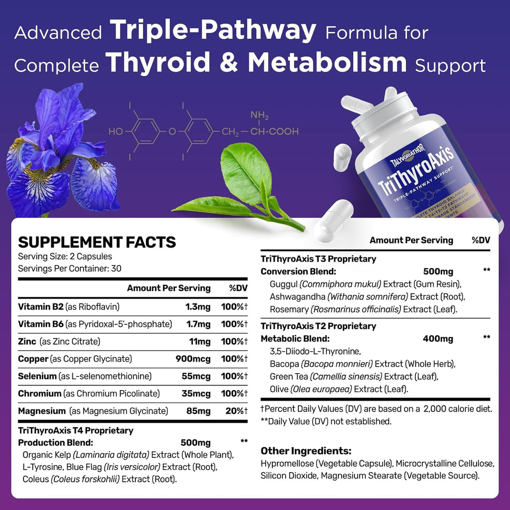 Thyroid Support Supplement for Women & Men – Professional T4, T3, T2 Triple-Pathway – Metabolism & Energy – with L-Tyrosine, Selenium, Ashwagandha – Standardized Herbs – 60 Capsules (2 Bottle)