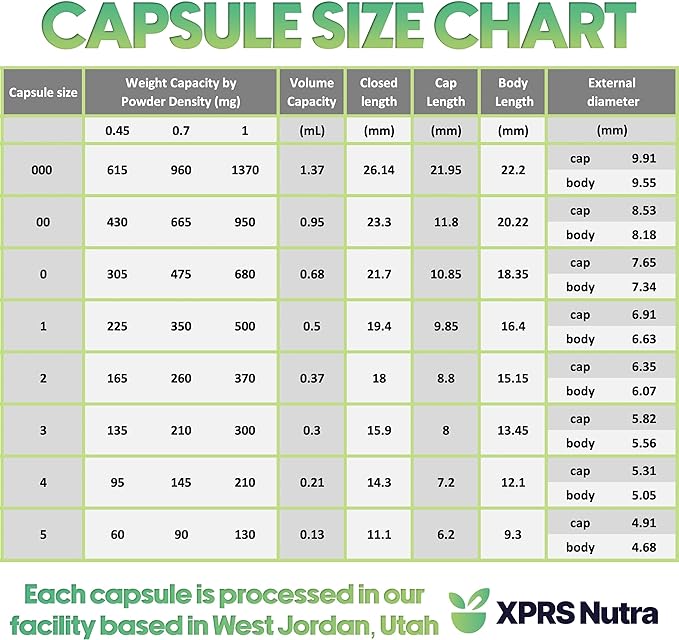 XPRS Nutra Size 0 Empty Capsules - 1000 Count Empty Vegan Capsules - Vegetarian Pills - DIY Vegetable Capsule Filling - Veggie Pill Caps for Do-It-Yourself Supplements (Lavender/White)