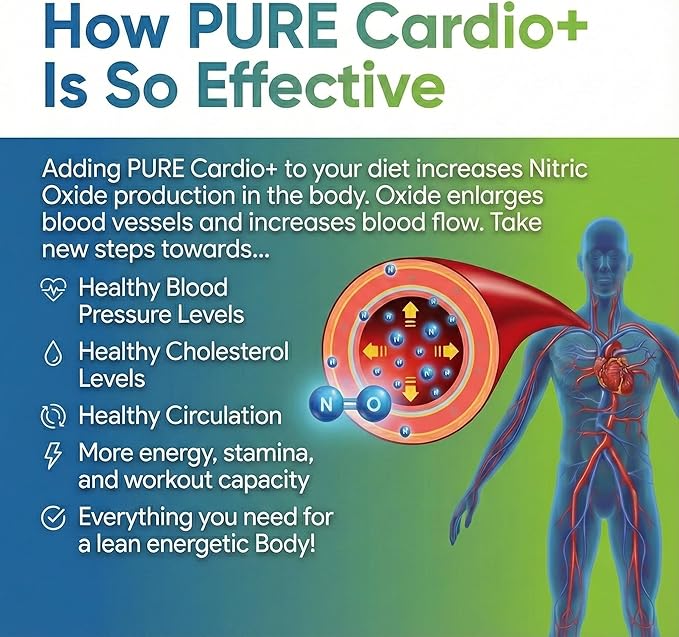PURE Cardio+ Drink Mix, Lemon Lime, L-Arginine 5000mg, L-Citrulline 1000mg, Vitamins B12, C, D3, Beet Root, 30 Servings, 373.5 Grams (Pack of 1), Premium Wellness Support, Nitric Oxide, Cardio