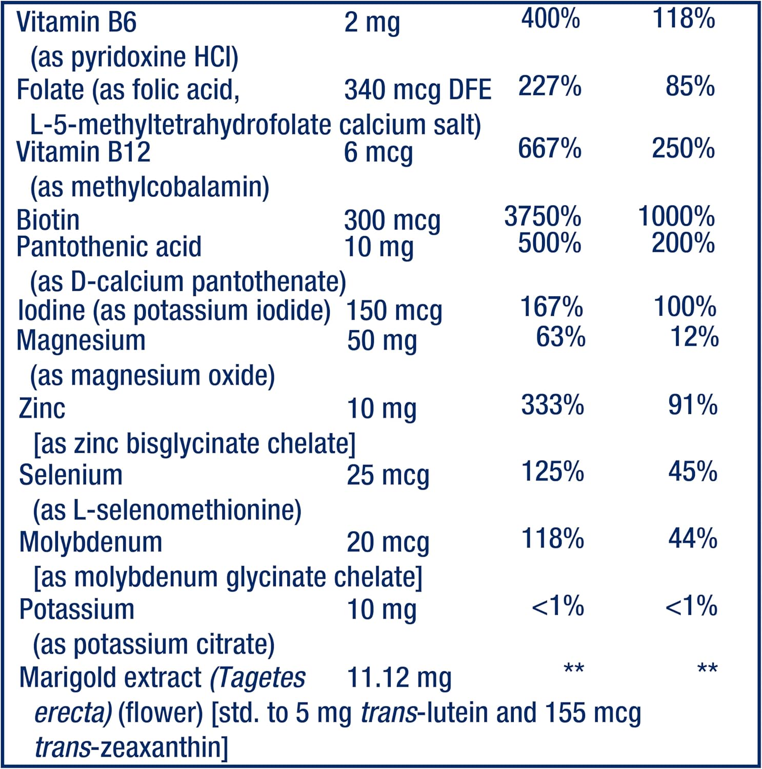 Life Extension Children's Formula Mix™, multivitamin for Kids, 18 Essential Vitamins and Minerals, Berry Flavored with no Added Sucrose, Gluten-Free, Non-GMO, 120 chewable Tablets
