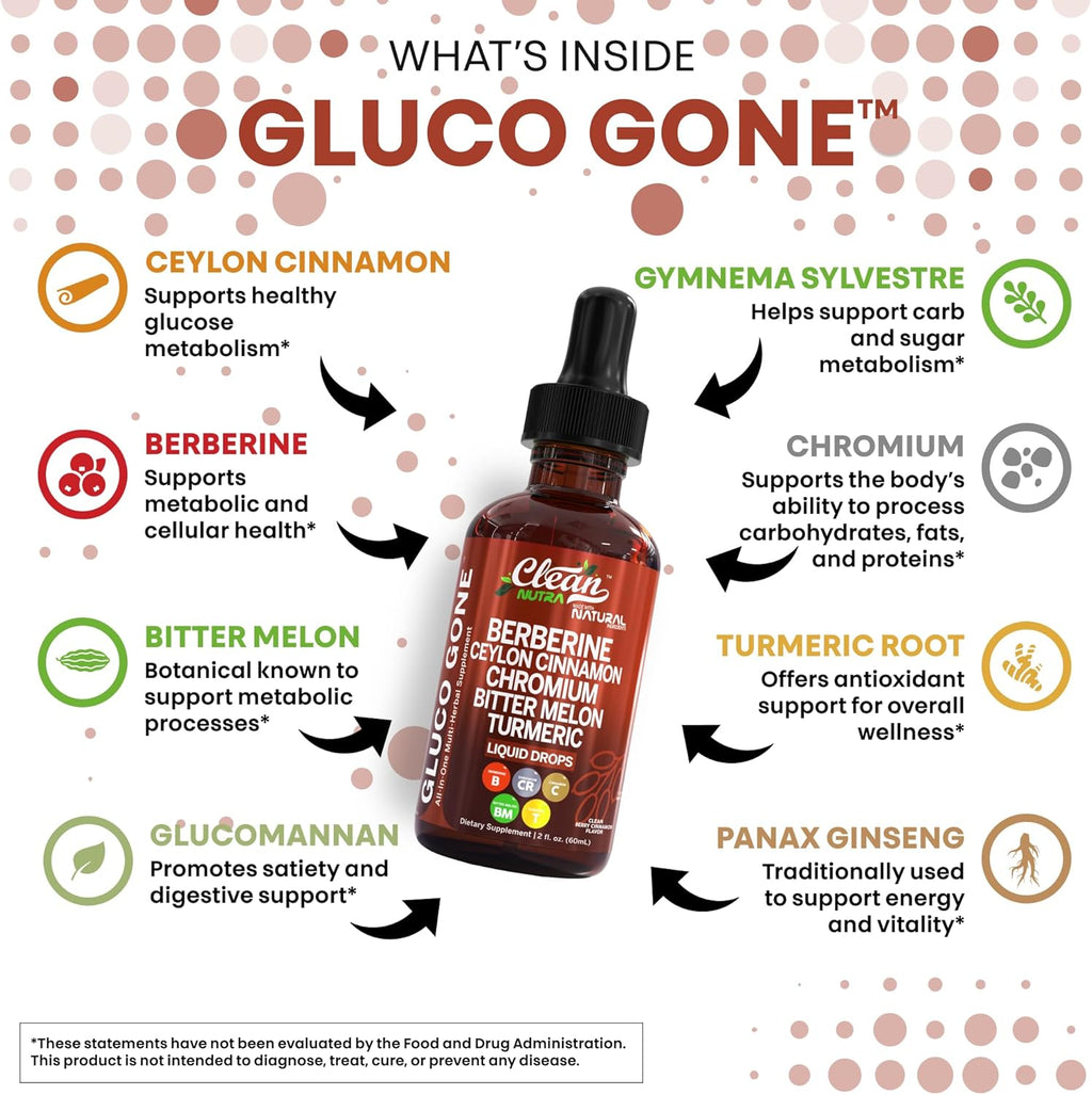 Clean Nutra Berberine with Ceylon Cinnamon Supplement Liquid Drops + Bitter Melon Extract, Glucomannan, Gymnema, Chromium, Turmeric, Organic Panax Ginseng, Moringa GLP-1 Support