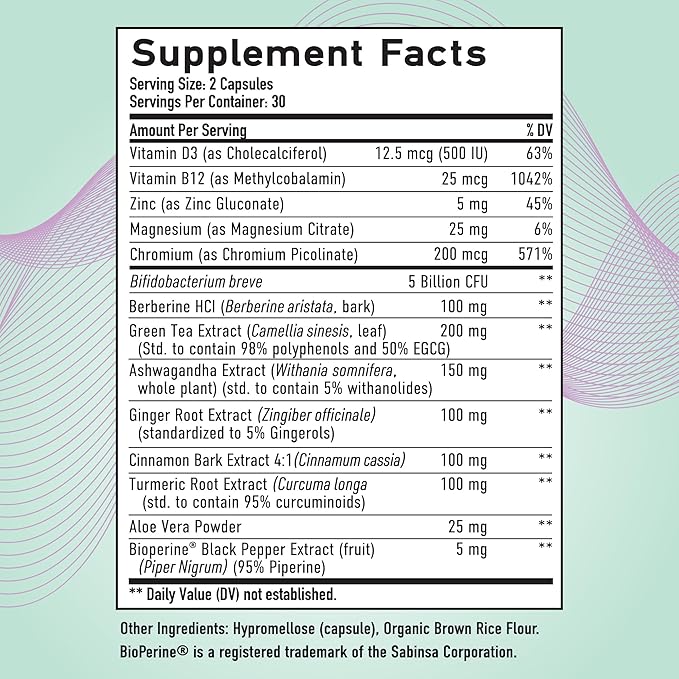 GLP-1 Support for Women | Nutritional Support with Probiotics, Berberine, Cinnamon & More | GLP 1 Supplement for Healthy GLP1 Activity, Digestive Health & Metabolic Balance | Non-GMO | 60 Ct.
