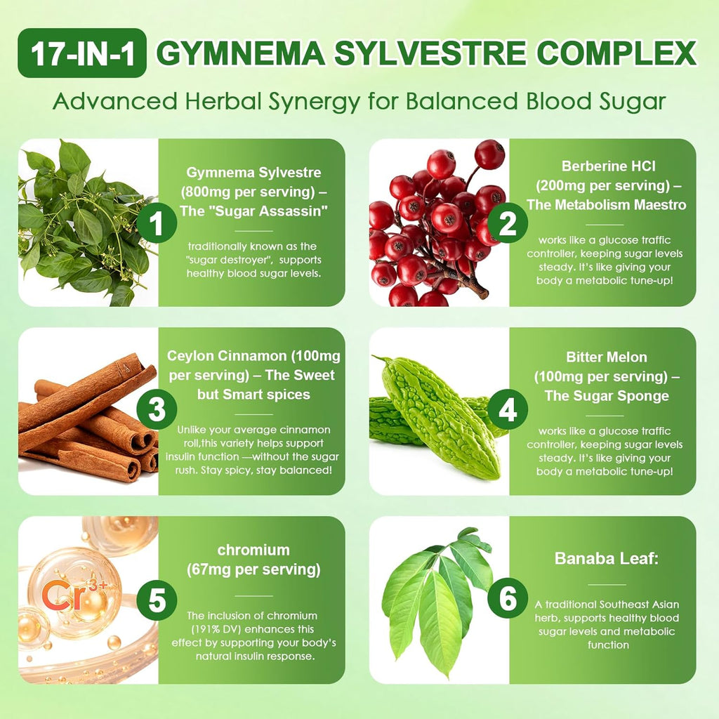 Gymnema Sylvestre Supplement 2 Month Supply | 17-in-1 Herbal Complex with Berberine HCI, Cinnamon, Bitter Melon & Chromium - Supports Glucose Metabolic Balance & Energy Wellness