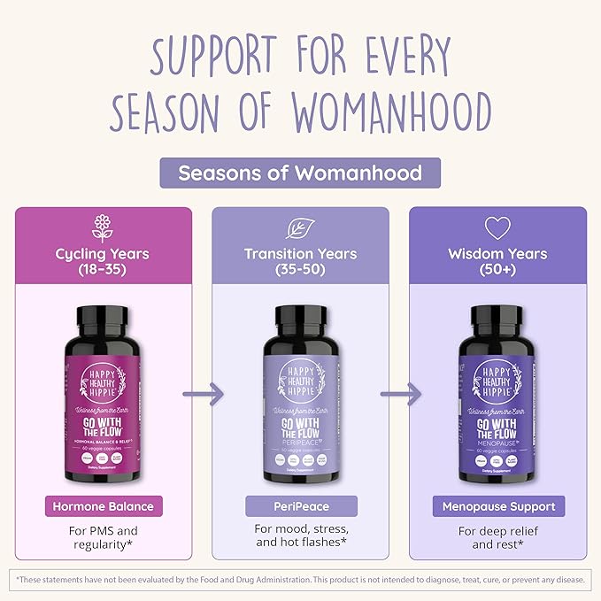 Perimenopause Supplements for Women | Hot Flash, Night Sweat, Mood & Sleep Support | Vegan Hormone Balance Capsules with KSM-66 Ashwagandha, Shatavari & Black Cohosh | Estrogen-Free, 60ct (2Pk)