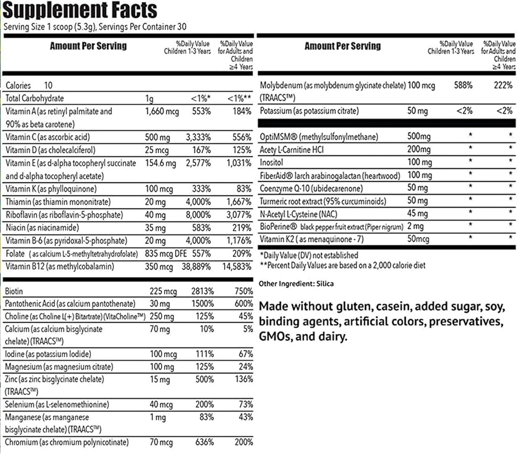 Simple Spectrum Vitamin Supplement, Nutritional Support, No Added Sugars or Artificial Ingredients