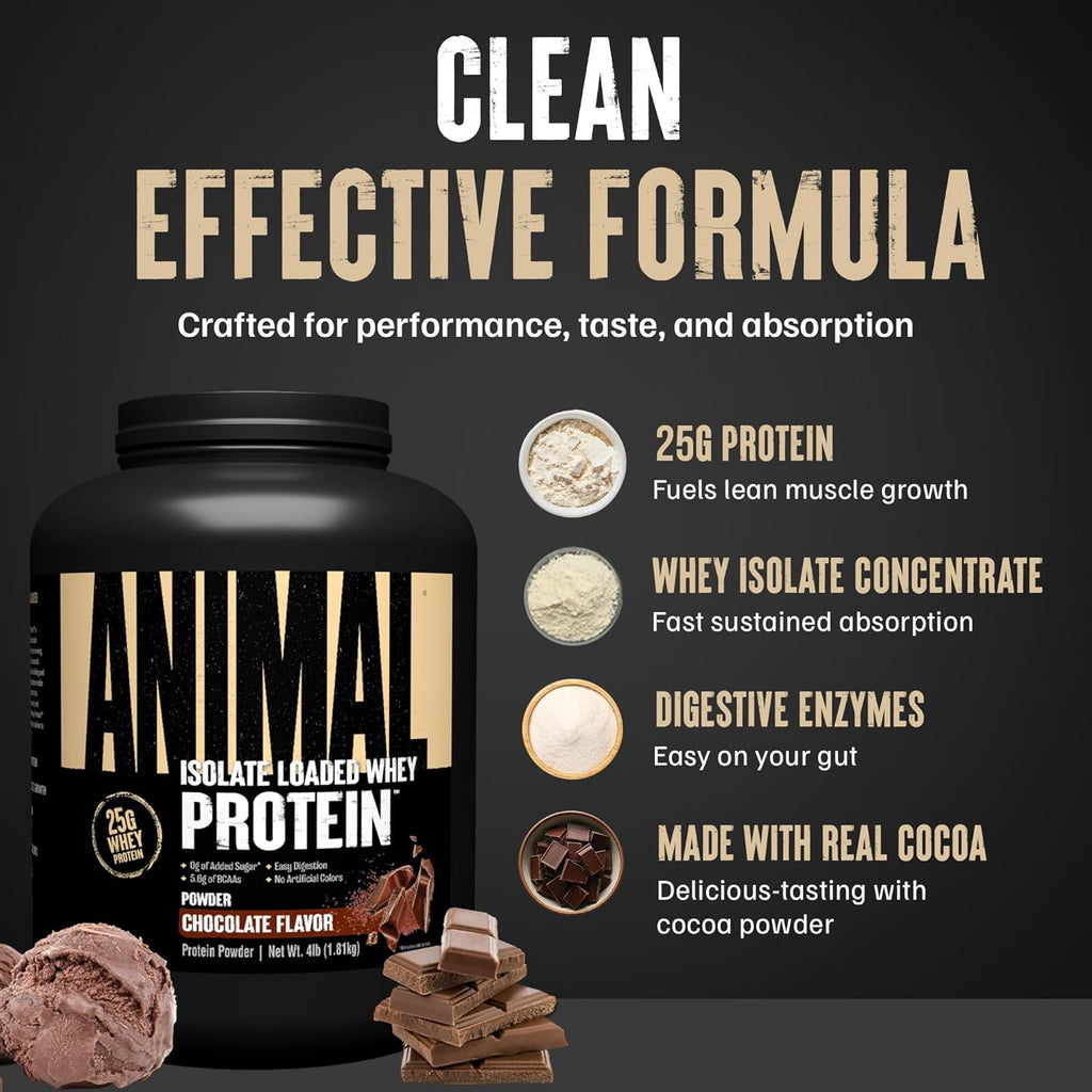 Animal Whey Isolate Protein Powder - Loaded for Pre & Post Workout Muscle Builder and Recovery with Digestive Enzymes for Men & Women - 25g Protein, Great Taste, Low Sugar - Chocolate 4 lbs
