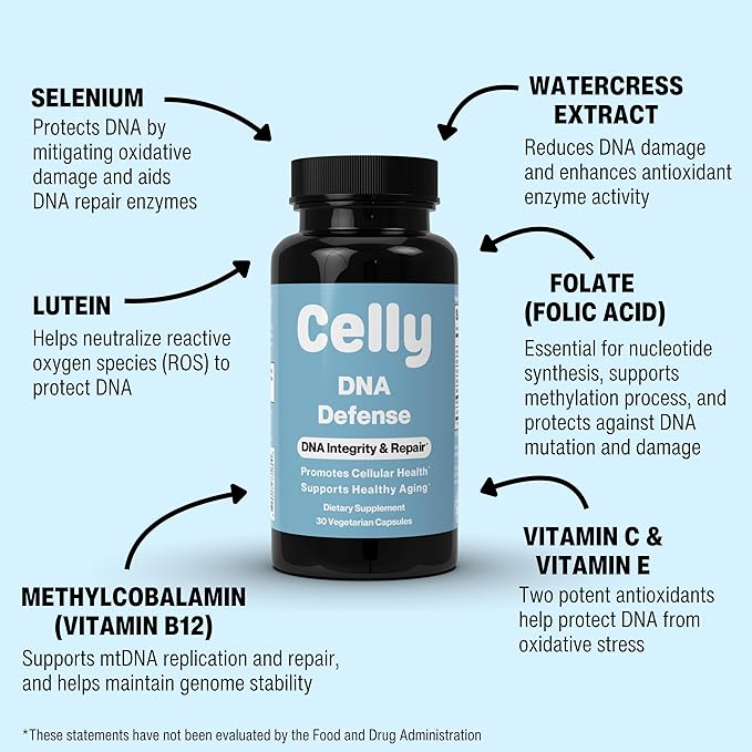 Celly DNA Defense | Longevity Supplement for Healthy Aging and Cellular Health | Promotes DNA Repair & Integrity | Take 1 Daily – 30 Servings | Non-GMO & 3rd Party Tested
