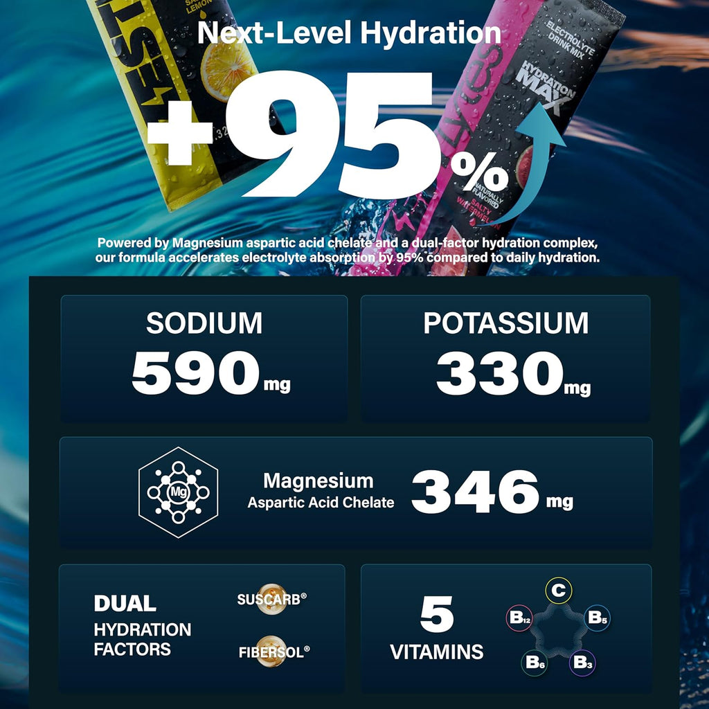 Salty Lemon Flavor Sugar Free Electrolyte Hydration Packets, 40 Sticks Electrolyte Powder Drink Mix, Liquid Daily IV Flavors | 9 Vitamins & Nutrients | 2 Hydration Factors