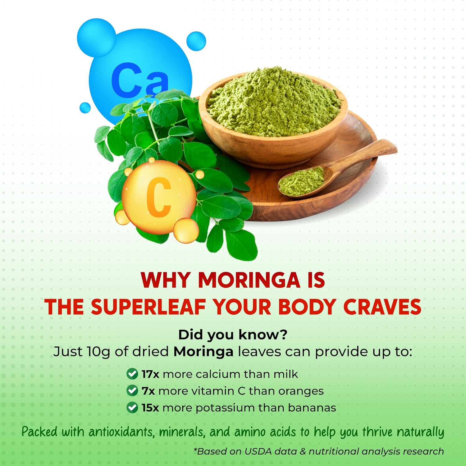 Moringa, Turmeric, Ginger Root, Ceylon Cinnamon, Boswellia