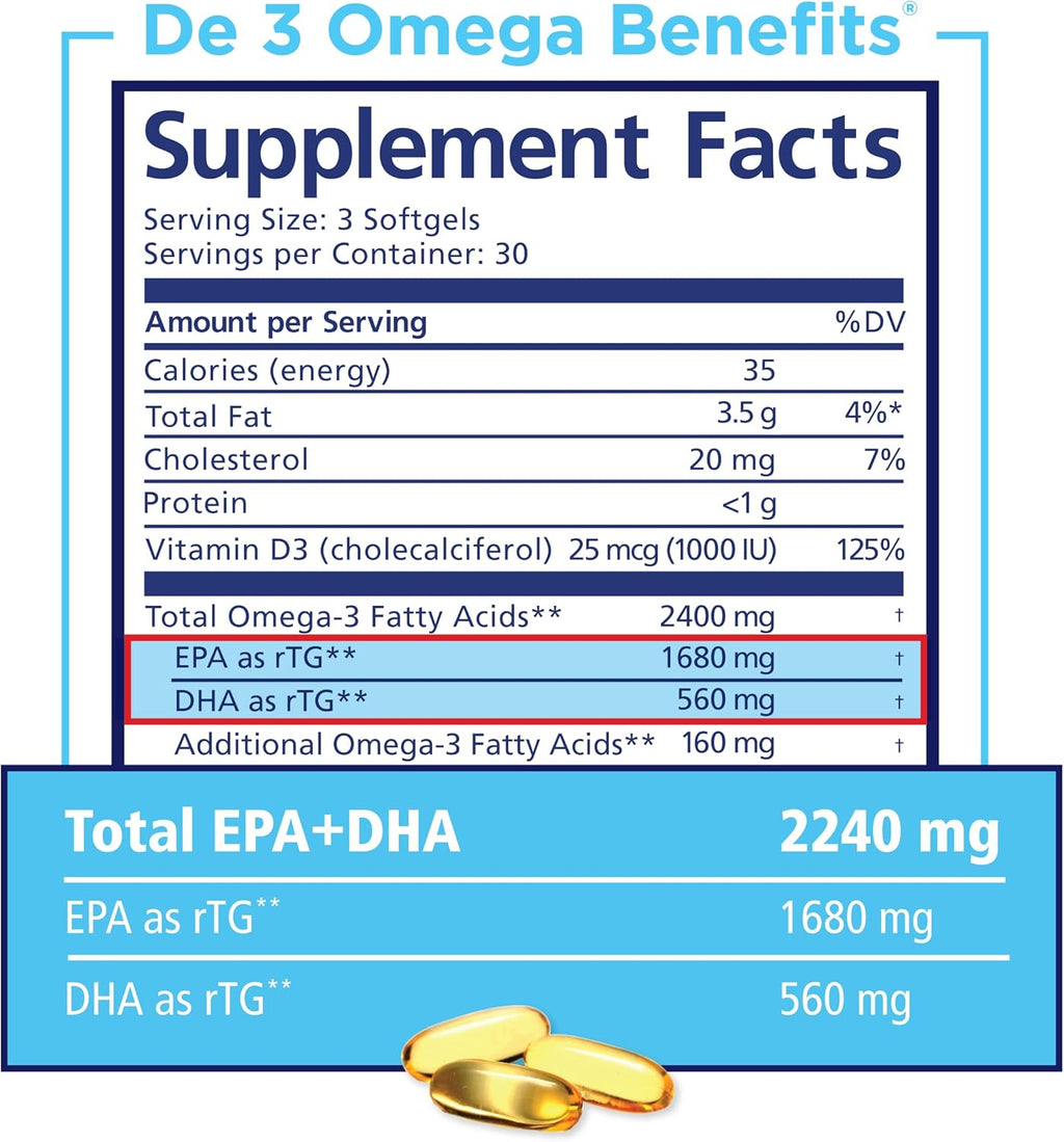 PRN De3 Dry Eye Ultra Pure rTG Omega 3 – Support for Dry Eyes - 2240mg EPA & DHA – New & Improved-Burpless-1 serving, 1-month supply
