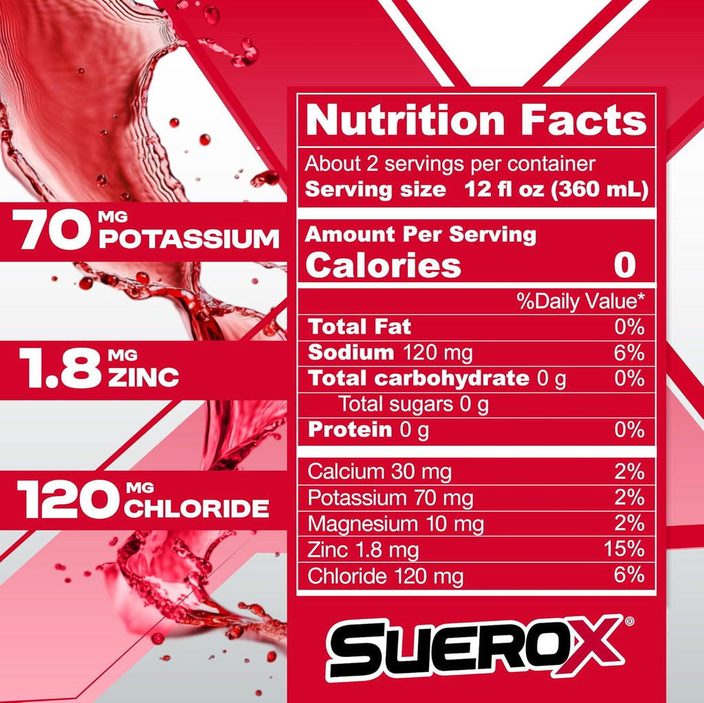 SueroX Sugar-Free Sports Drink for Hydration and Recovery, Electrolyte Hydration Drink with 8 Ions, Zero Calorie Sports Drinks with Electrolytes, Caribbean Pack, 21.3 Fl Oz, 12 Count