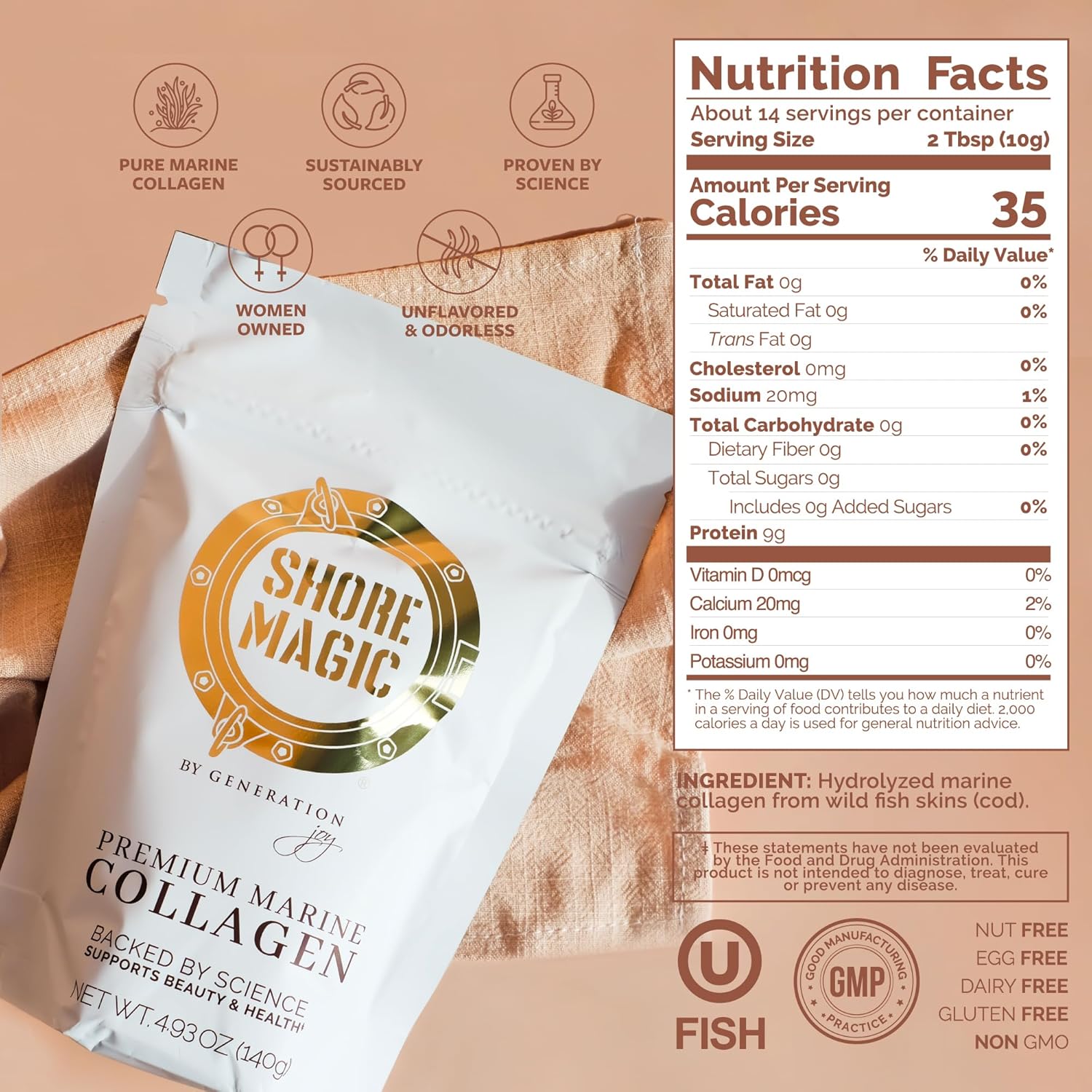 Premium Marine Collagen Powder with Type I II III and IV, Hydrolyzed Peptides for Women and Men, Sourced from Wild Fish, Certified Kosher, Unflavored, Sustainable 4.93 Oz Pouch