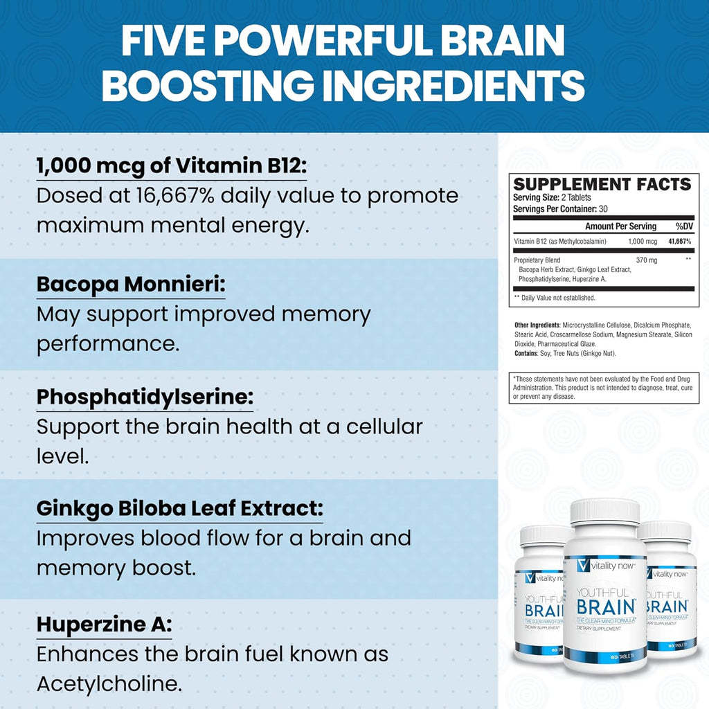 Youthful Brain | Memory & Brain Health Support Supplement - Brain Booster Clarity with Bacopa Monnieri, Ginkgo Biloba, B12 - Easy to Swallow Tablets - 30-Day Supply (60 Count)