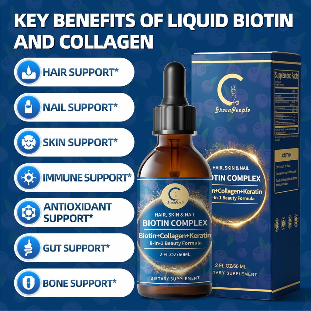 Liquid Biotin & Collagen Drops 20,000mcg--High Potency Hair Growth Vitamin Support - Biotin and Liquid Collagen Supplement for Women & Men - Glowing Skin Support, Healthy Hair & Nail Growth - 2 Fl Oz