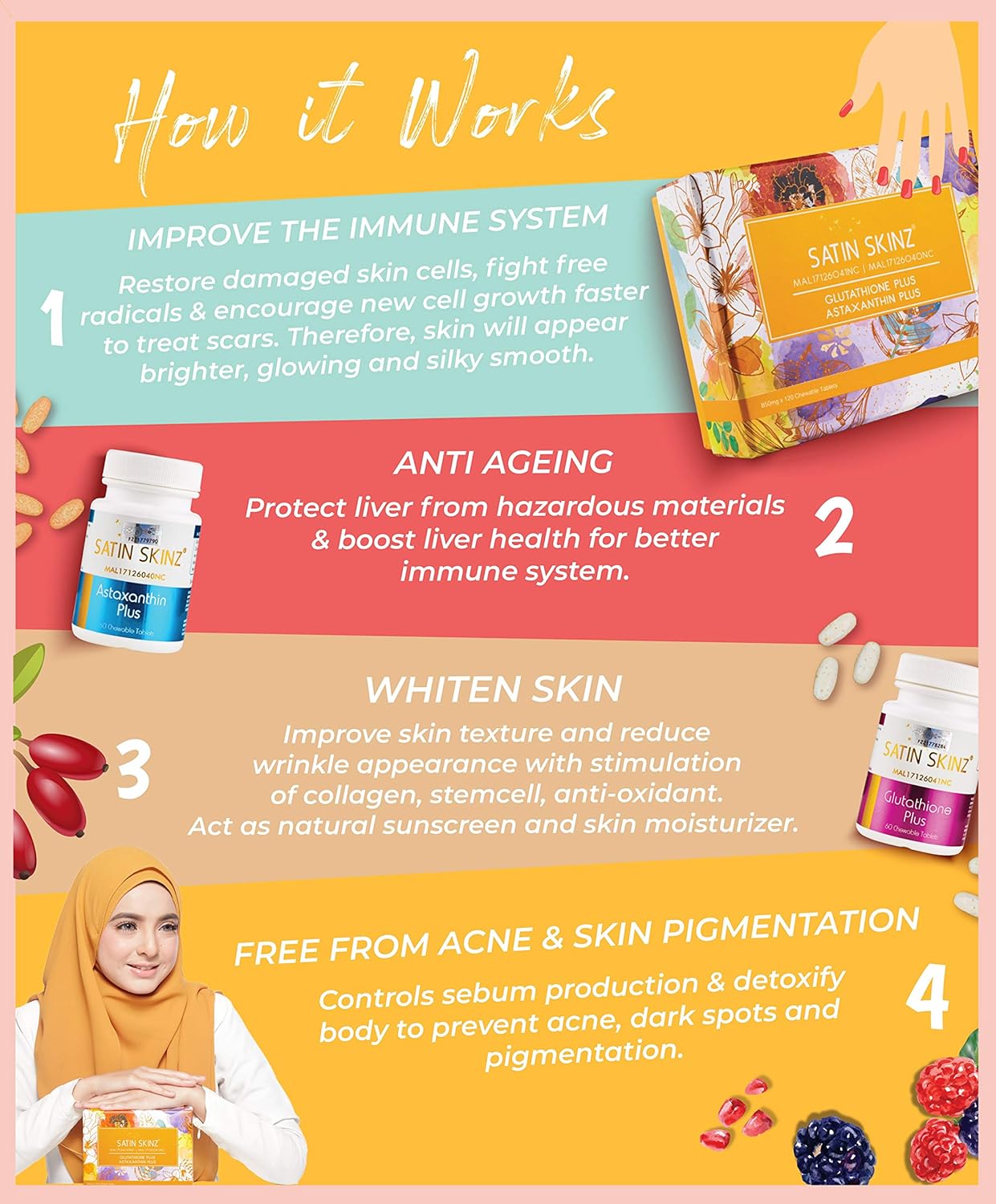 Satin Skinz GLUTATHIONE Plus and ASTAXNTHIN Plus.