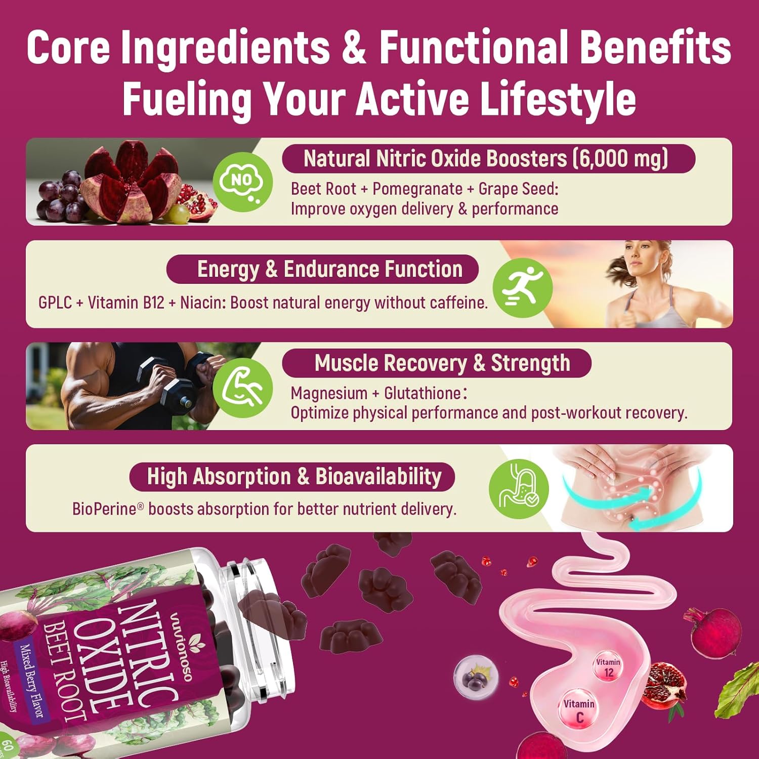 Nitric Oxide Beet Root Gummies – Nitric Oxide Booster with Organic Beet Root, Grapeseed, Pomegranate, Vitamin C & B12 – Sugar-Free Beet Chewables Mixed Berry Flavor – 60 Gummies