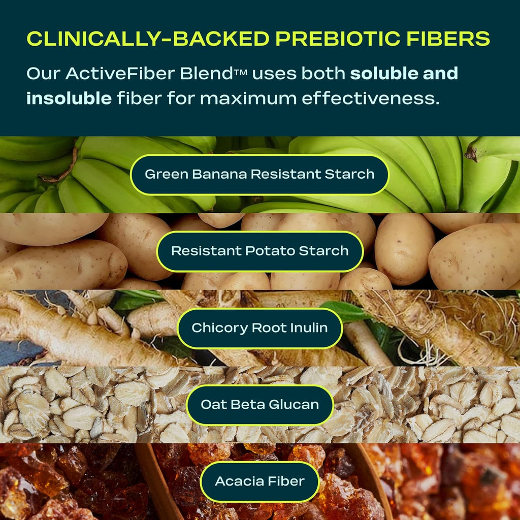 Prebiotic Fiber Supplement for Women & Men – 6g Prebiotic Fiber + Daily Powder Blend for Gut Health, Bloating, Regular Digestion & Energy – Soluble & Insoluble, Sugar Free, Unflavored, 30 Servings