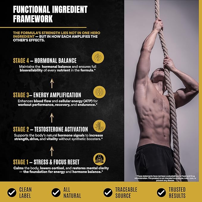 Men's Testosterone Support–10-in-1 Horny Goat Weed with Tongkat Ali, Ashwagandha, Shilajit, Maca, Fadogia Agrestis, Tribulus & More – Energy, Vitality & Libido Support – 60 Vegan Capsules