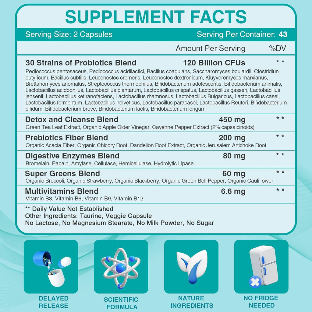 ZEBORA Probiotics for Women-Men Digestive Health with 120 Billion CFUs, Mens-Womens Probiotic for Gut Health, Immune Support, and Gut Detox with 43-Day Supply, 86 Veggie Capsules
