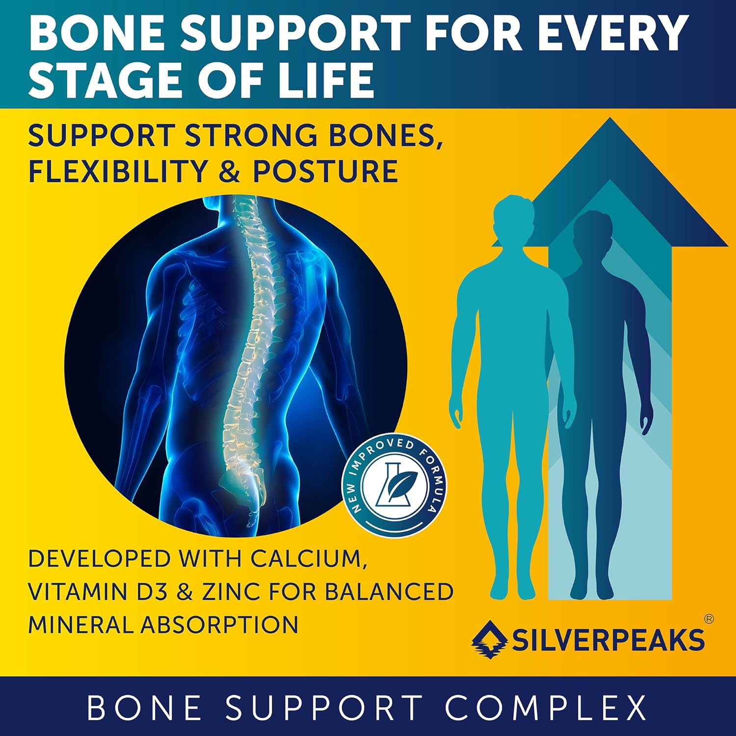 Calcium Supplement with Vitamin D3 and Zinc for Bone Health – Supports Bone Strength & Density – Gentle Non-Constipating Mineral & Amino Acids Blend for Women & Men - 60 Capsules (30 Day Supply)