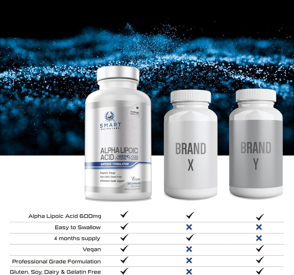 Alpha Lipoic Acid 600mg Per Serving, 240 Vegan Capsules- Gluten Free, Pure Non-GMO ALA- Supports Energy & Anti Oxidant