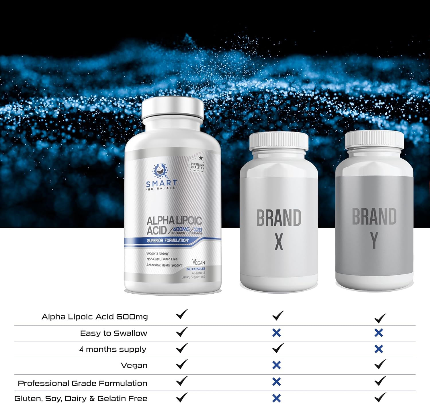 Alpha Lipoic Acid 600mg Per Serving, 240 Vegan Capsules- Gluten Free, Pure Non-GMO ALA- Supports Energy & Anti Oxidant