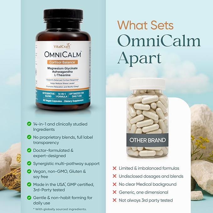 OmniCalm Cortisol Supplements for Women & Men | Stress Relief & Sleep Support with Magnesium & Ashwagandha, L Theanine | 14-in-1 Cortisol Reducer, Manager, Detox – USA