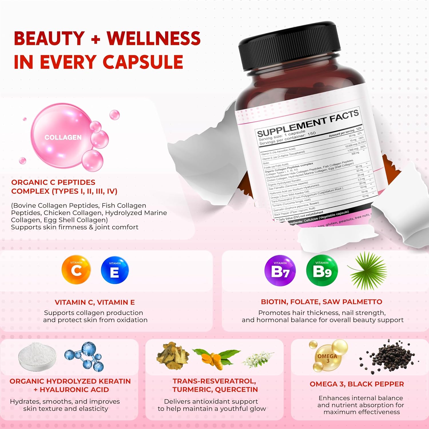 Collagen Biotin Resveratrol Saw Palmetto - Skin, Joint Health Support