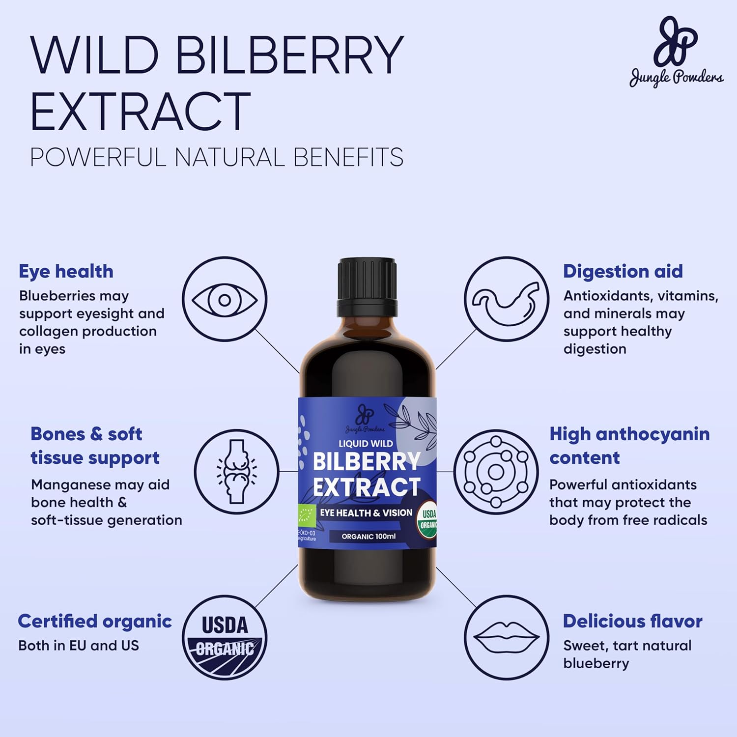 Grandpa Gifts from Granddaughter Wild Bilberry Extract USDA Organic Alcohol-Free 2x3.4oz Bottle of Liquid Bilberry Gift for Grandpa Health Gifts for Eyes High Bioavailability Liquid Extract 40 Serving