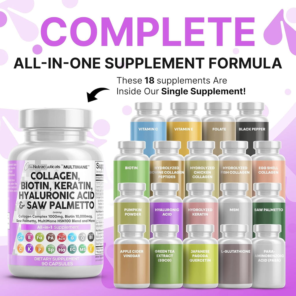 Clean Nutraceuticals Collagen Pills 1000mg Biotin 10000mcg Keratin Saw Palmetto Hyaluronic Acid - Hair Skin & Nails Vitamins & DHT Blocker (90 Count (Pack of 2))