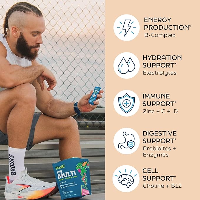 Root'd Multivitamin Powder with 3X Electrolytes for Men - 24 Vitamins & Minerals, 3X Electrolytes, 9 Superfoods, Probiotics & Enzymes, Sugar-Free Multivitamin & Hydration | 24 Packets
