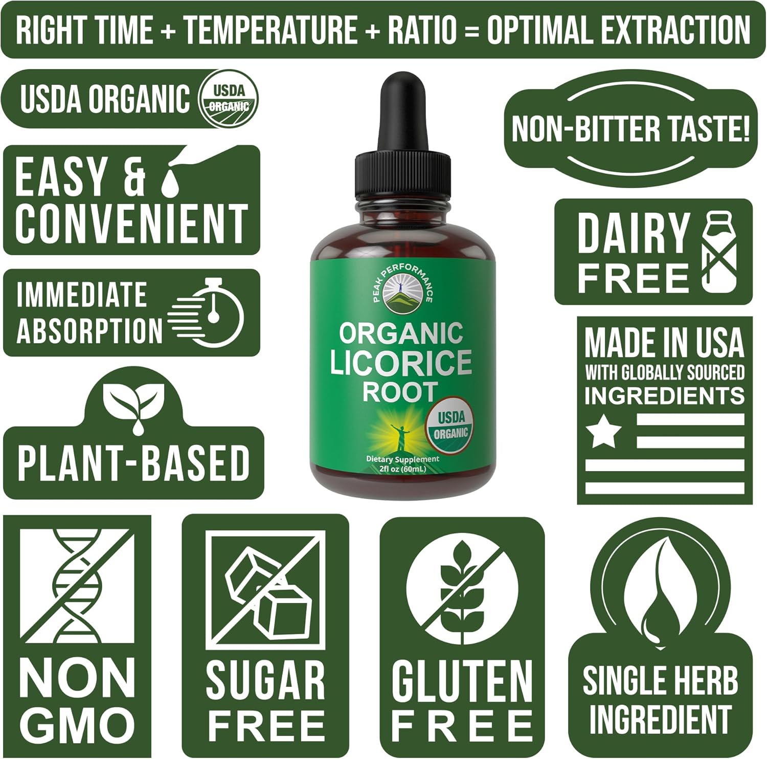 USDA Organic Licorice Root Extract Liquid Drops Supplement. Vegan Tincture for Digestion + Respiratory Health. Extracto de Regaliz Root Oil Herb. Zero Sugar, Gluten Free Supplements for Women and Men