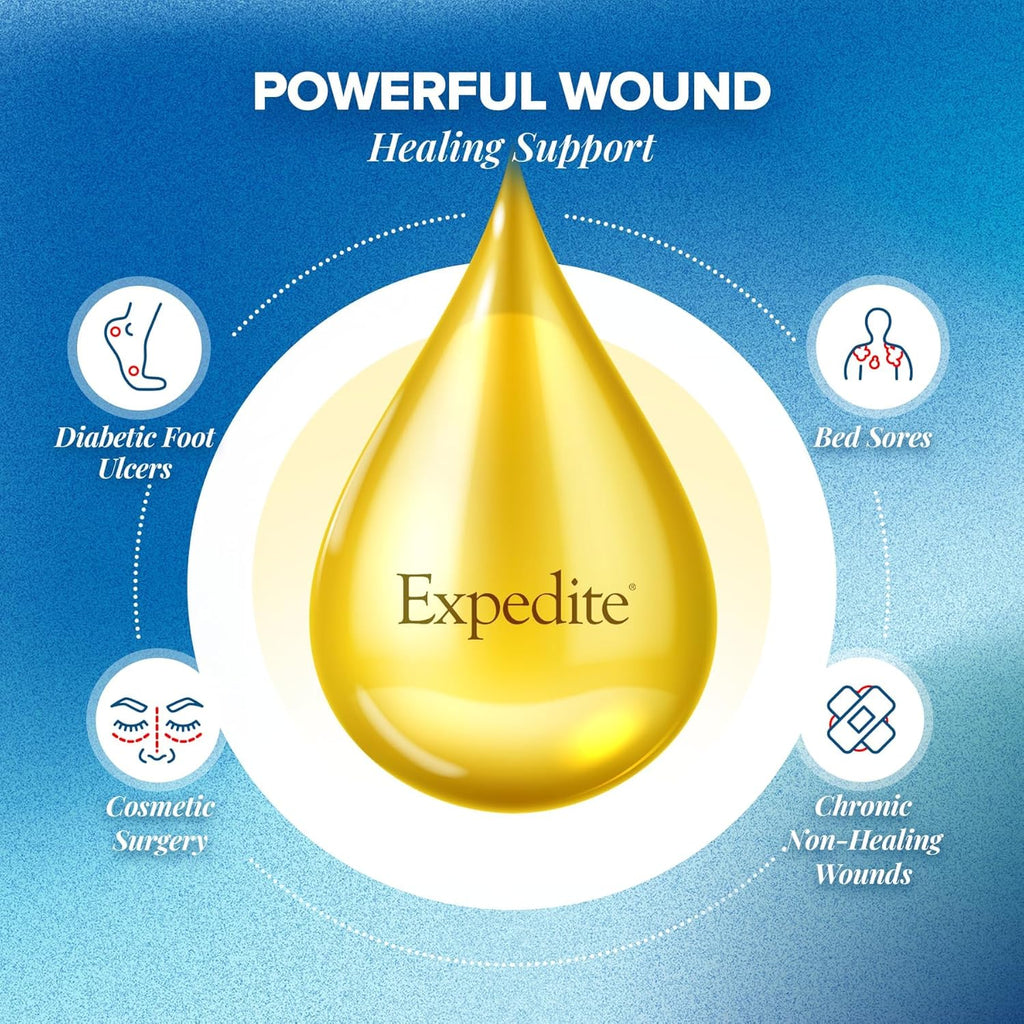 Medtrition Expedite Liquid Collagen - 30x More Collagen Peptides Than Powders, Supports Wound Healing, Surgery Recovery, Diabetic Foot Ulcers, Skin Health and More (Pack of 24 Bottles)