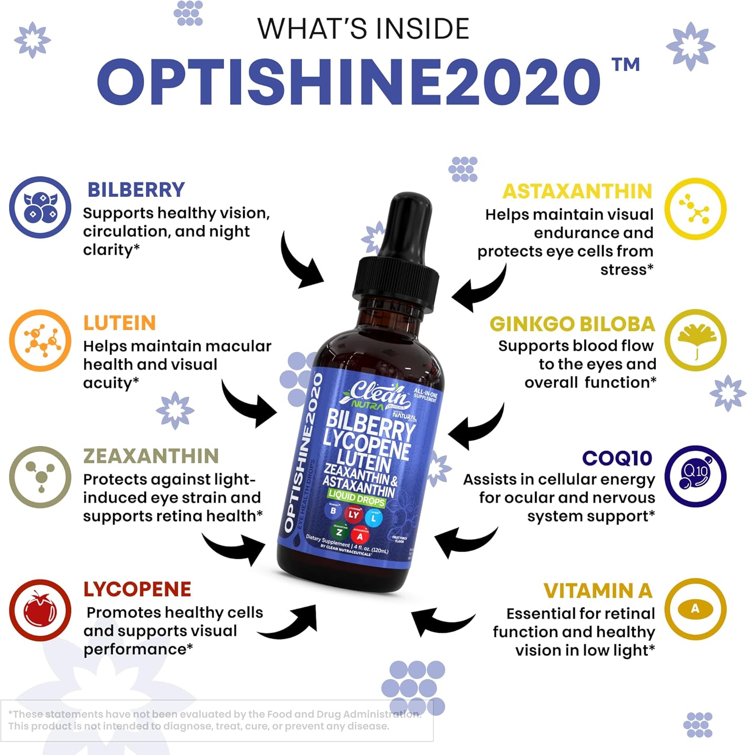 Clean Nutra Eye Vitamins Liquid Drops | Bilberry Lutein & Zeaxanthin Lycopene Astaxanthin | All-in-One Care for Eyes | Eye Health Support Vitamin and Mineral Supplement Fruit Flavor