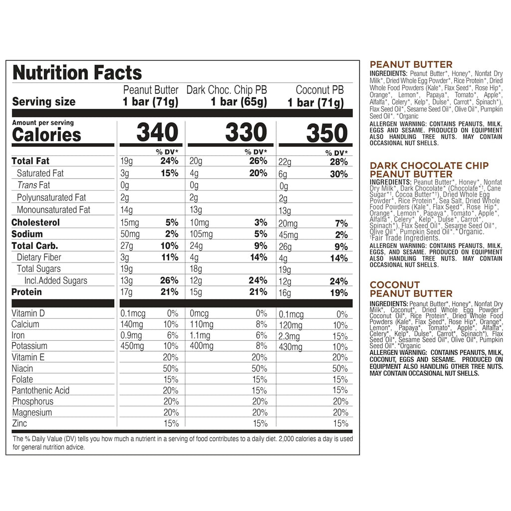 Perfect Bar Original Refrigerated Protein Bar, Peanut Butter Lover's Variety Bundle, 2.2 - 2.5 Ounce Bar, 8 Count