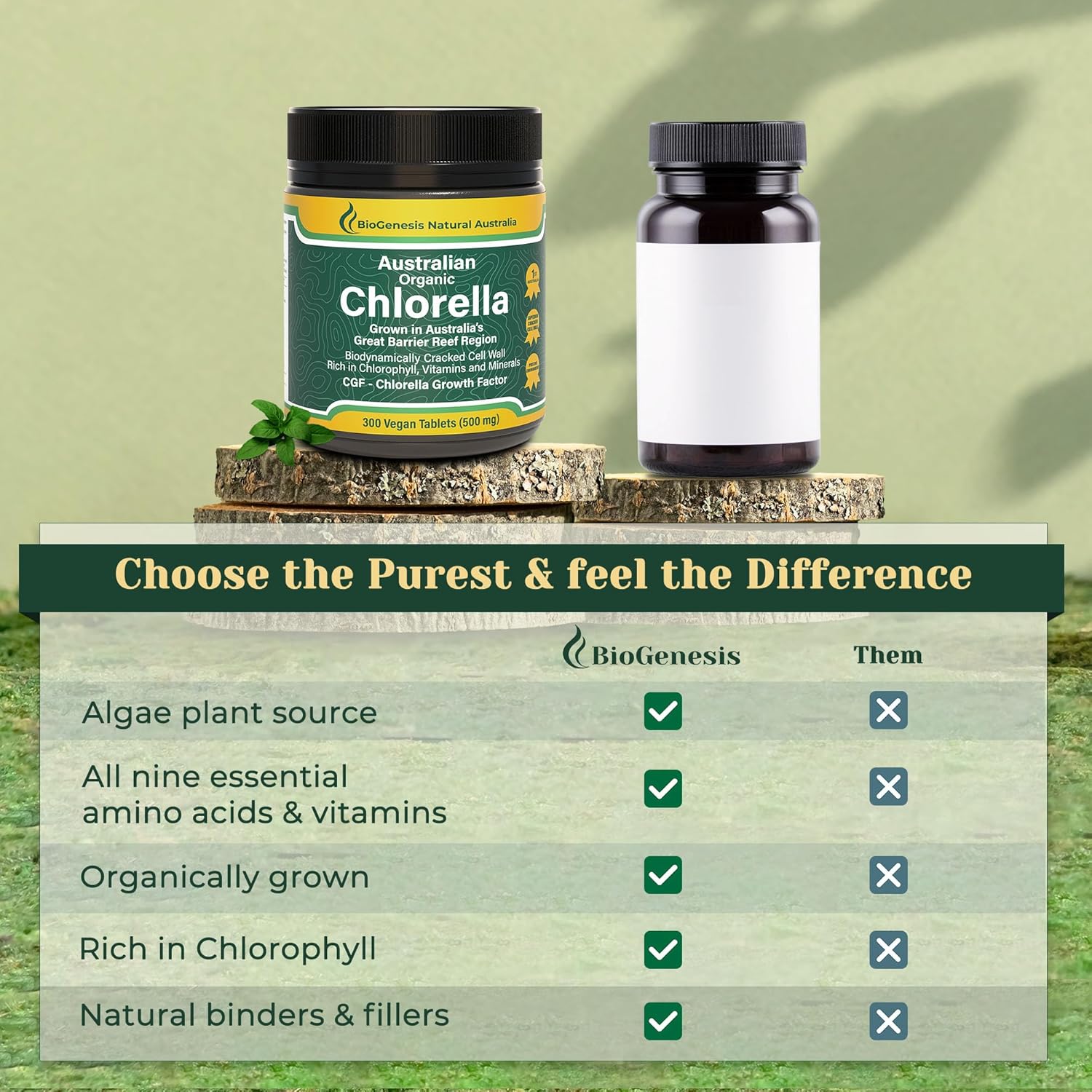 Biogenesis Organic Chlorella Tablets – 300 Count (500mg) | Australian Grown | BioDynamic Cracked Cell Wall | Rich in Chlorophyll, Vitamins & Minerals | Supports Energy& Immunity | Vegan Tablet