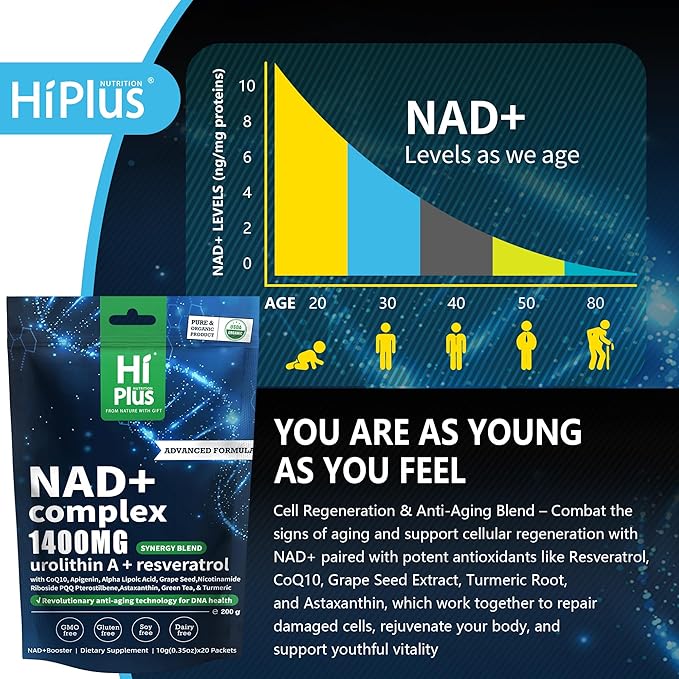1400mg NAD+ Liquid Supplement for Anti Aging and Cell Regeneration, Urolithin A, Premium Alternative Liposomal, Nicotinamide Riboside with Resveratrol, PQQ & CoQ10 - Advanced Cellular Energy, 20 Pack