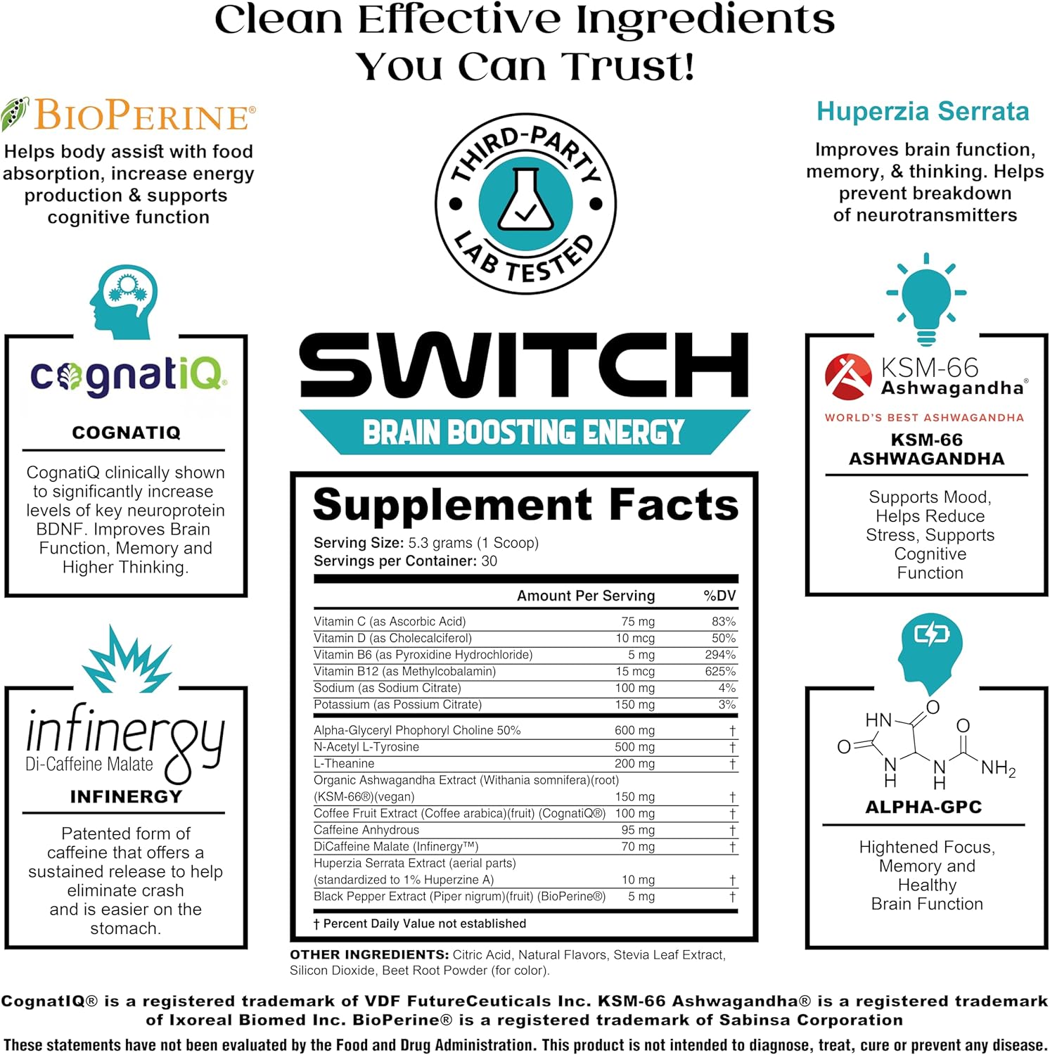 CoreBody Switch Energy Drink Mix -Nootropics Brain Support Supplement for Memory & Focus, Sugar Free Energy Booster with Nootropics, Alpha GPC, All Day Focus* (Tropical Punch)