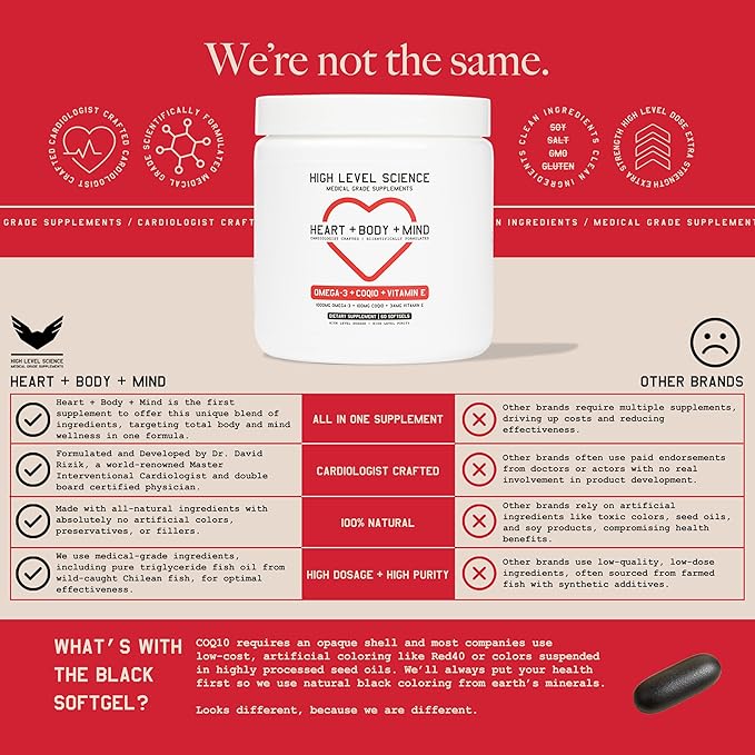 High Level Science CoQ10, Omega-3, Vitamin E - Cardiologist Formulated for Heart + Body + Mind Health with DHA/EPA, Antioxidant for Energy, Superior Bioavailable Fish Oil - Gluten Free - 2 Pack