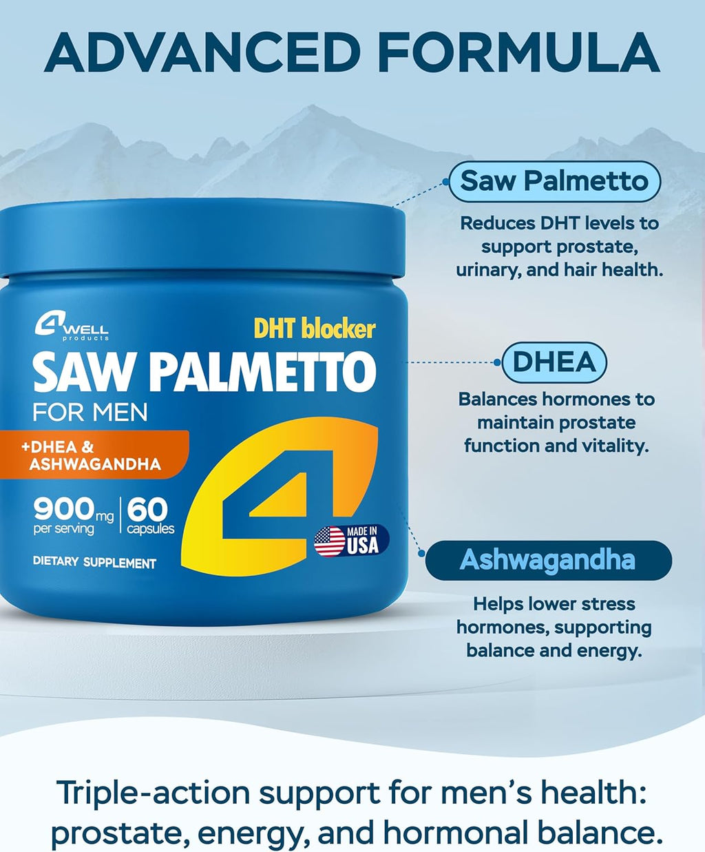 Improved Complex Saw Palmetto for Men & Prostate Health Supplements for Men - Advanced Formula Saw Palmetto Extract w/ DHEA & Ashwagandha 900mg - DHT Blocker for Hair Support - Prostate Supplements