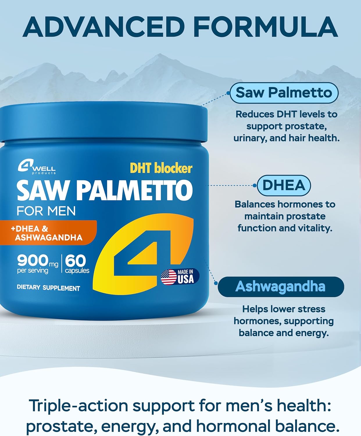 Improved Complex Saw Palmetto for Men & Prostate Health Supplements for Men - Advanced Formula Saw Palmetto Extract w/ DHEA & Ashwagandha 900mg - DHT Blocker for Hair Support - Prostate Supplements