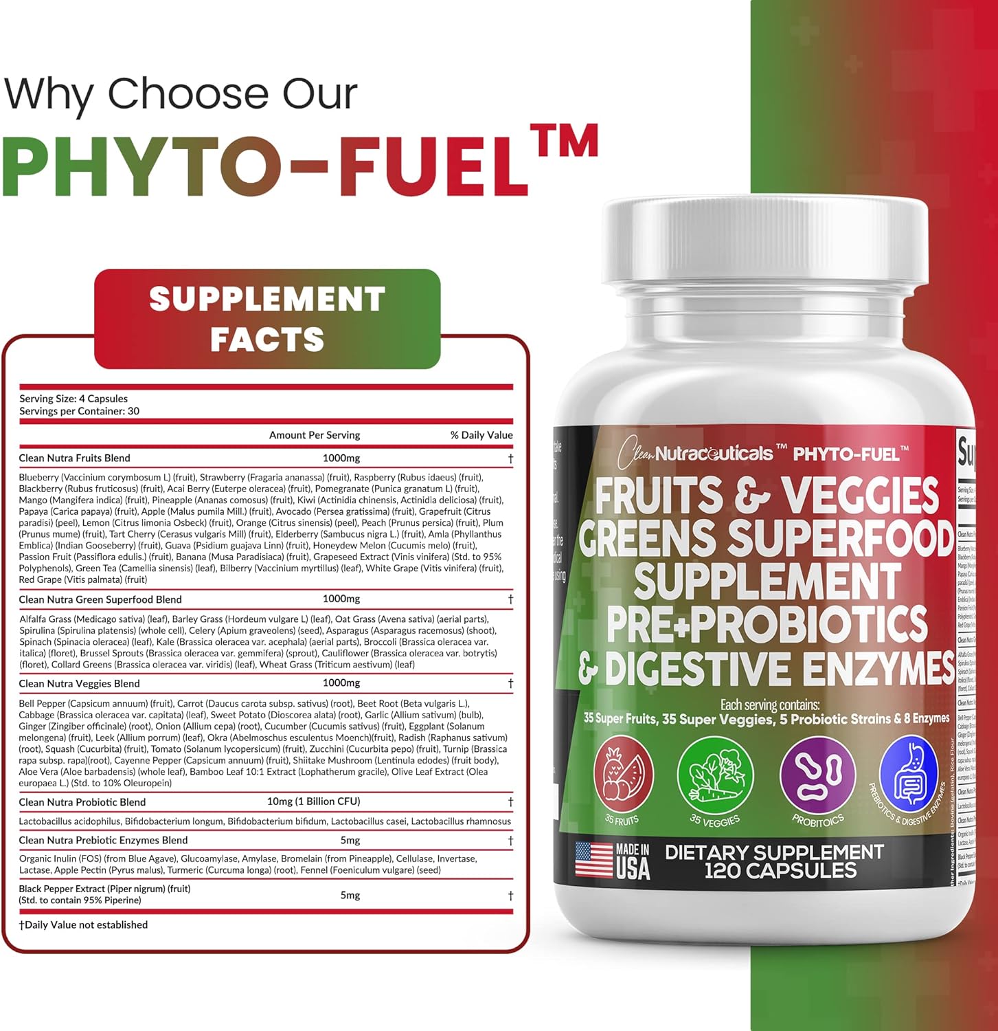 Clean Nutraceuticals Fruits and Veggies Supplement Reds & Green Superfood - Balance of Over 70 Fruit & Vegetable Supplements Capsules with Probiotics Prebiotics Digestive Enzymes - 120 Ct USA