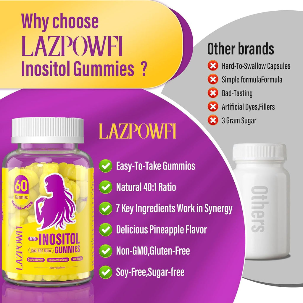 Myo-Inositol & D-Chiro Inositol,Inositol Gummies with Vitamin D3, Magnesium Glycinate, Omega-3, Folate & Zinc, Inositol Supplement Menstrual Cycle for Women-40:1 Ratio-60 Day Supply