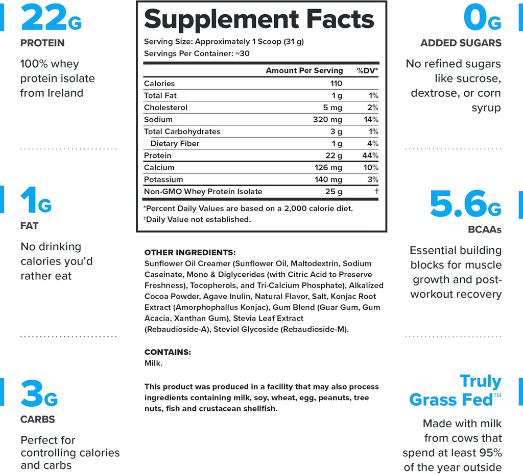 LEGION Whey+ Protein Whey Isolate from Grass Fed Cows - Whey Protein Isolate Powder Low Calorie, Non-GMO, Sugar Free, Lactose and Gluten Free, All Natural Protein Powder for Men & Women, 30 Servings