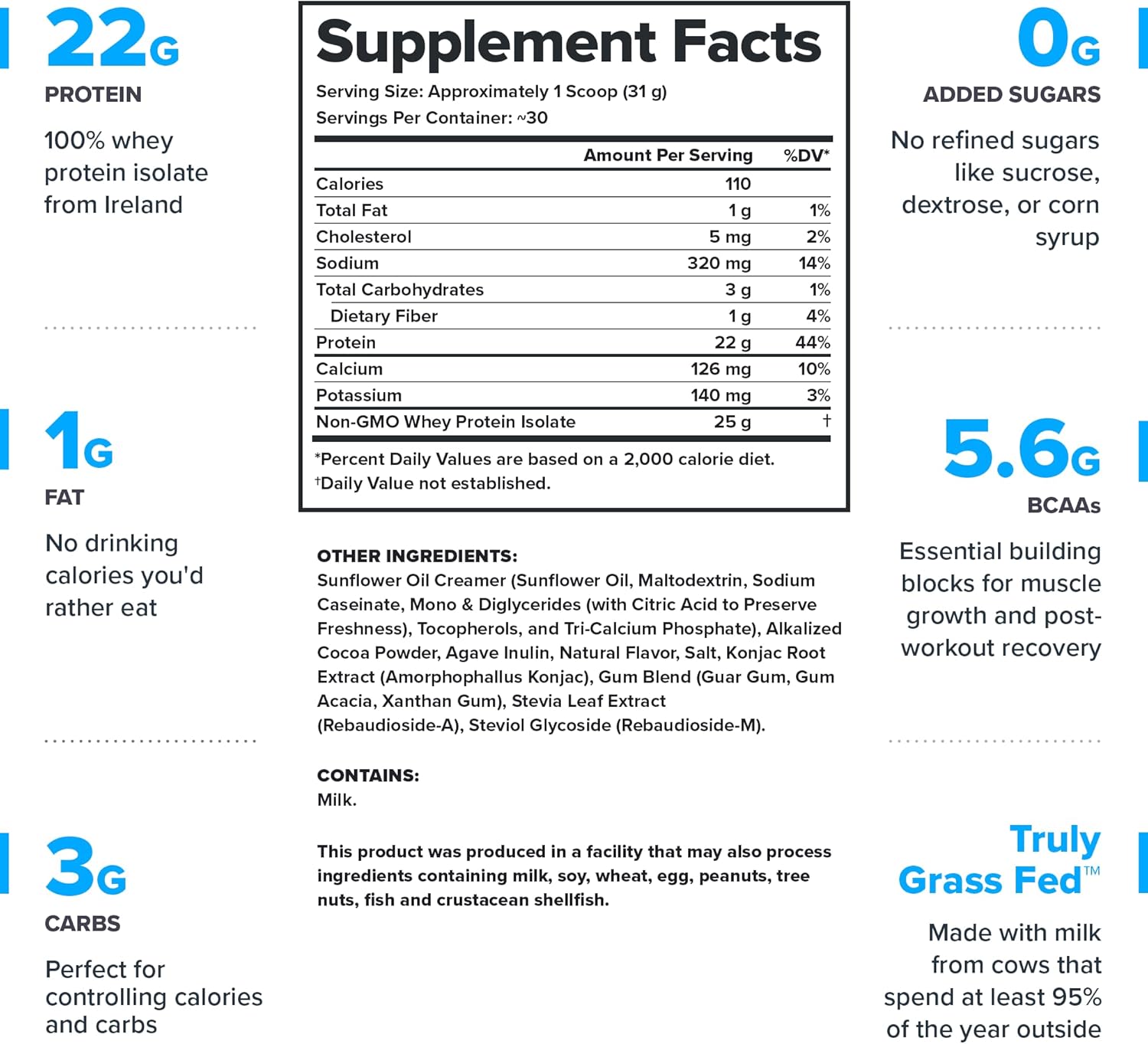 LEGION Whey+ Protein Whey Isolate from Grass Fed Cows - Whey Protein Isolate Powder Low Calorie, Non-GMO, Sugar Free, Lactose and Gluten Free, All Natural Protein Powder for Men & Women, 30 Servings